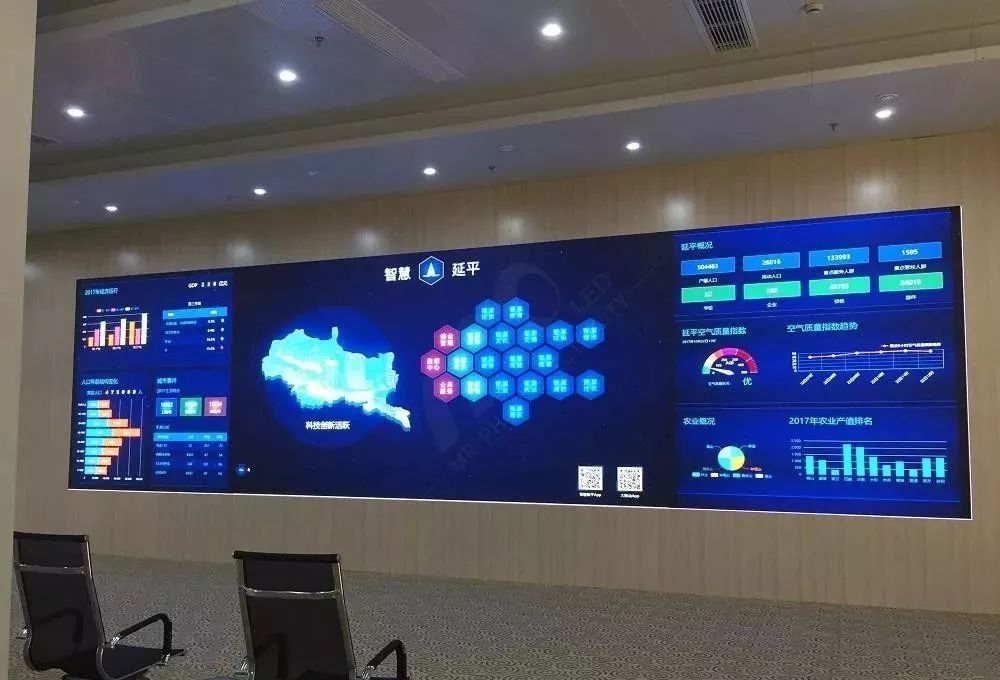 分享關于小間距LED顯示屏的一些知識