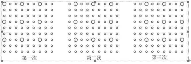室內小間距led顯示屏